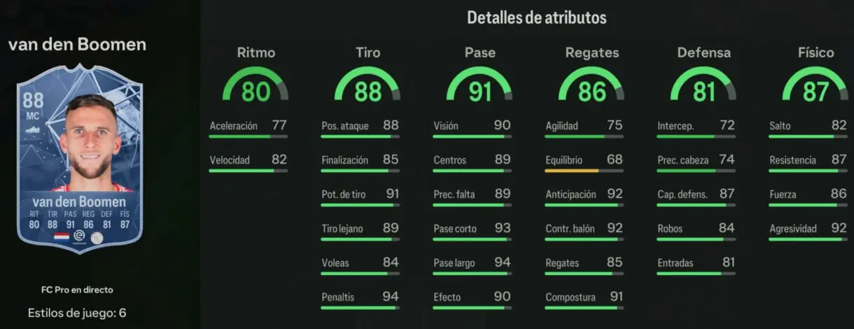 Stats in game van den Boomen FC PRO LIVE 88 EA Sports FC 24 Ultimate Team