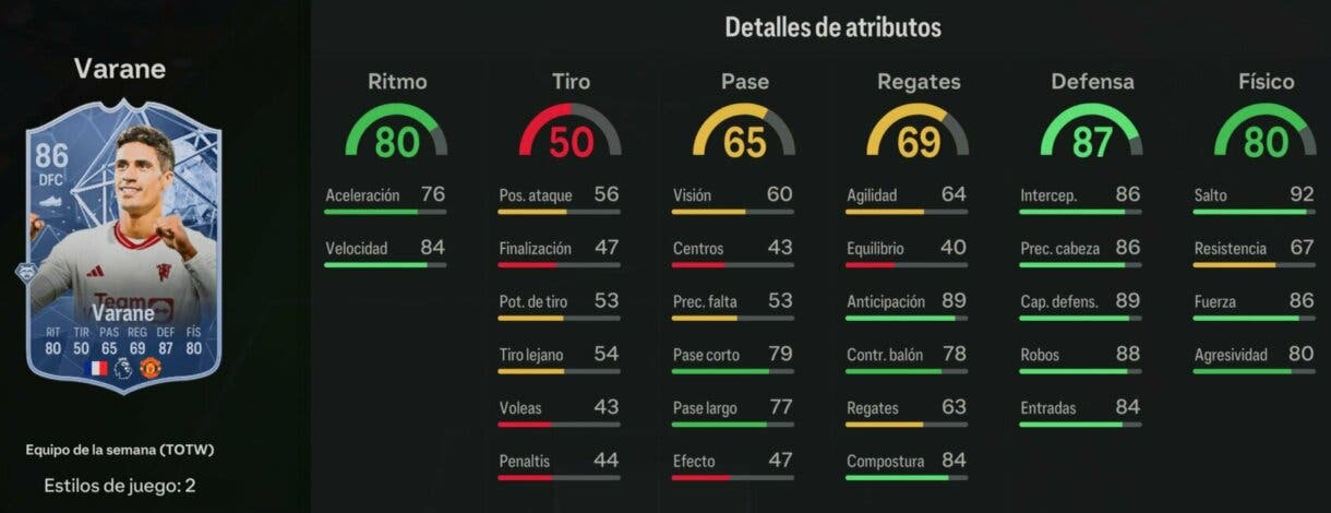 Stats in game Varane IF EA Sports FC 24 Ultimate Team