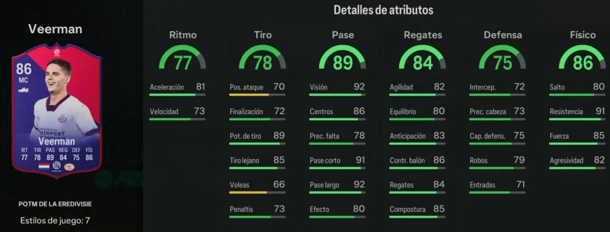 Stats in game Veerman POTM de Eredivisie EA Sports FC 24 Ultimate Team