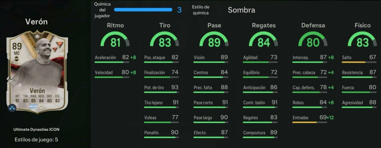 Stats in game Verón Icono Ultimate Dynasties EA Sports FC 24 Ultimate Team