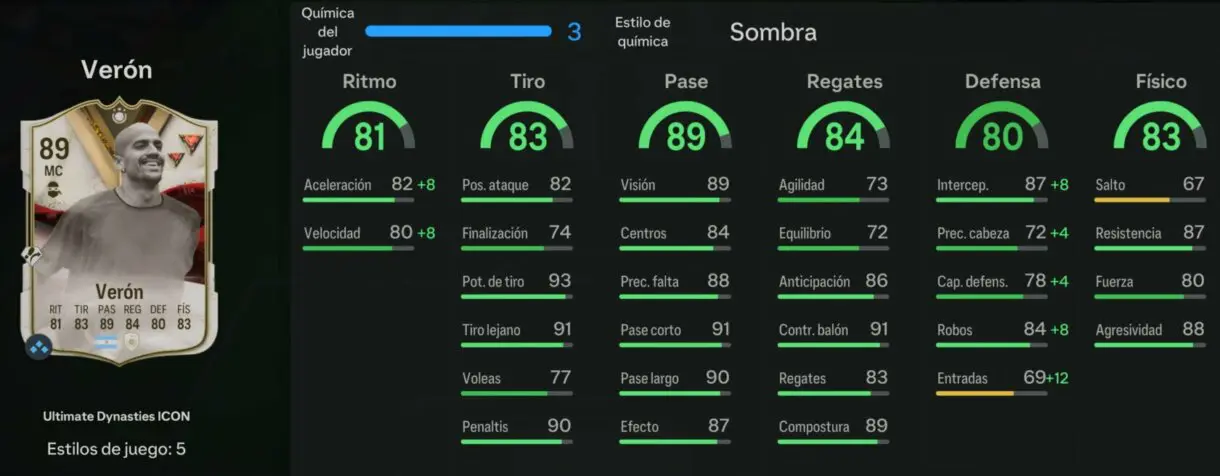 Stats in game Verón Icono Ultimate Dynasties EA Sports FC 24 Ultimate Team