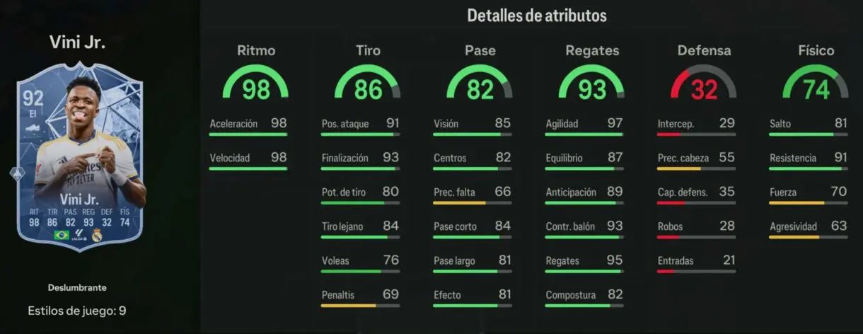 Stats in game Vini Jr. Deslumbrante 87 EA Sports FC 24 Ultimate Team