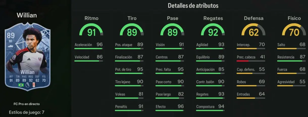 Stats in game Willian FC PRO LIVE 89 EA Sports FC 24 Ultimate Team