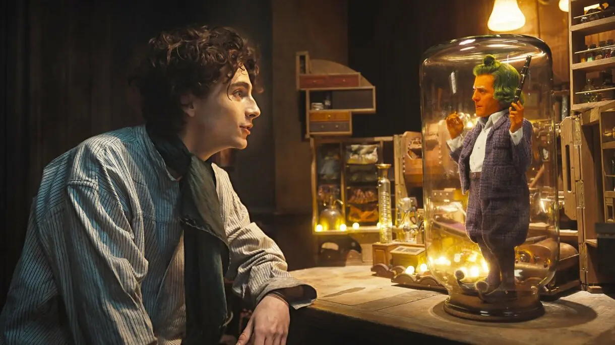 Wonka