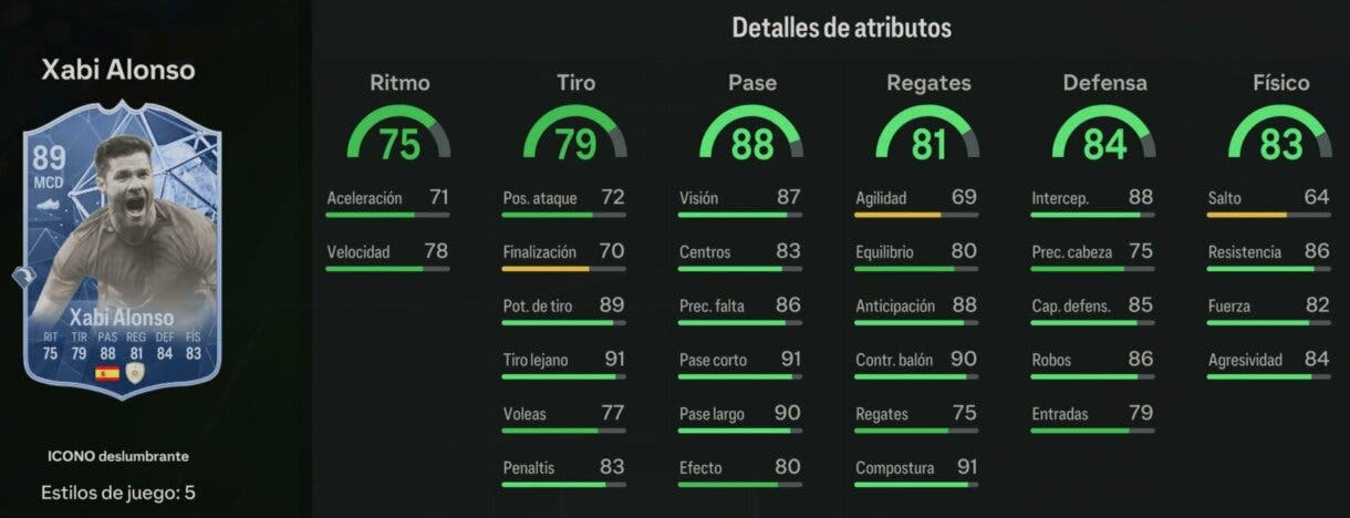 Stats in game Xabi Alonso Icono Deslumbrante 89 EA Sports FC 24 Ultimate Team