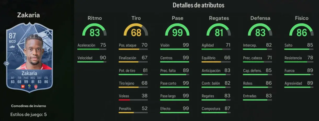 Stats in game Zakaria Winter Wildcards EA Sports FC 24 Ultimate Team