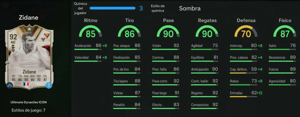 Stats in game Zidane Icono Ultimate Dynasties 92 EA Sports FC 24 Ultimate Team
