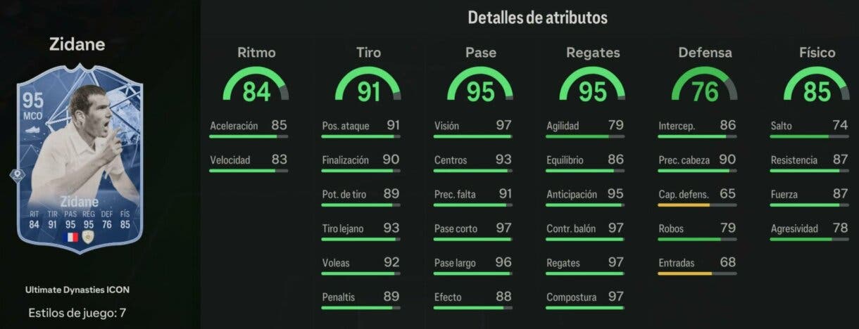 Stats in game Zidane Icono Ultimate Dynasties EA Sports FC 24 Ultimate Team