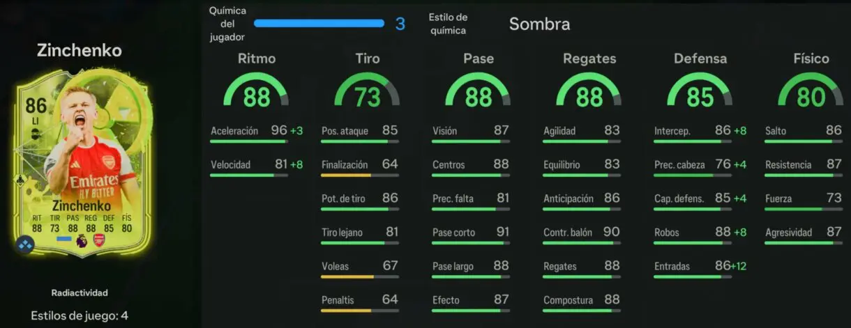 Stats in game Zinchenko Radiactividad EA Sports FC 24 Ultimate Team