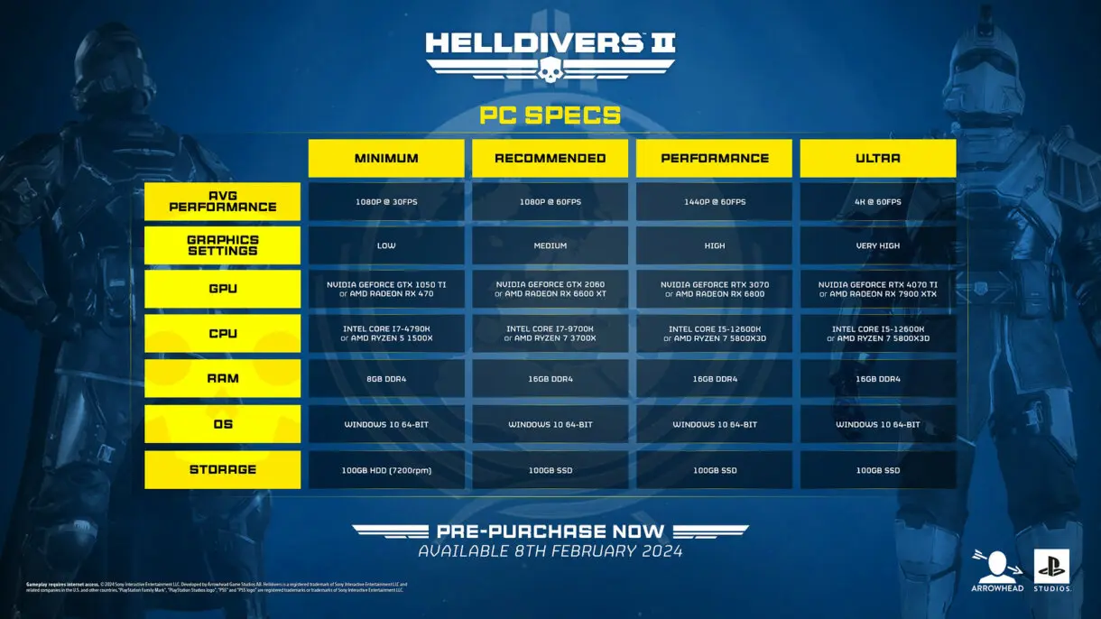 Helldivers 2 