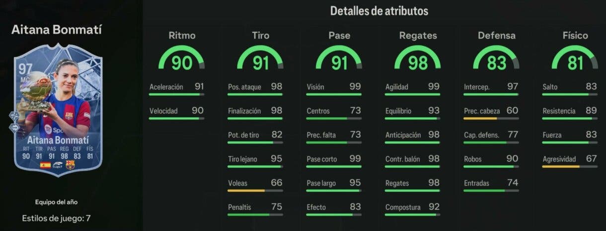 Stats in game Aitana TOTY EA Sports FC 24 Ultimate Team