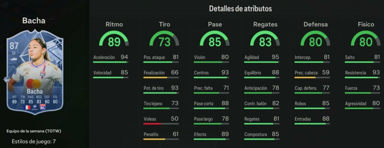 Stats in game Bacha IF EA Sports FC 24 Ultimate Team