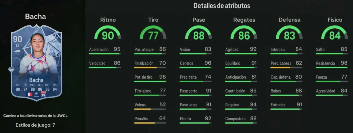 Stats in game Bacha RTTK 90 EA Sports FC 24 Ultimate Team