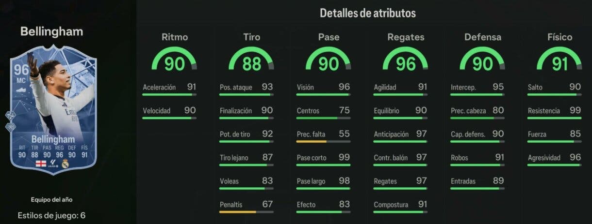Stats in game Bellingham TOTY EA Sports FC 24 Ultimate Team
