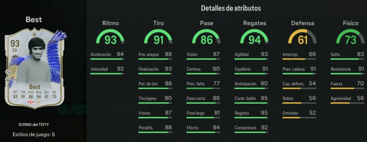Stats in game Best Icono del TOTY EA Sports FC 24 Ultimate Team