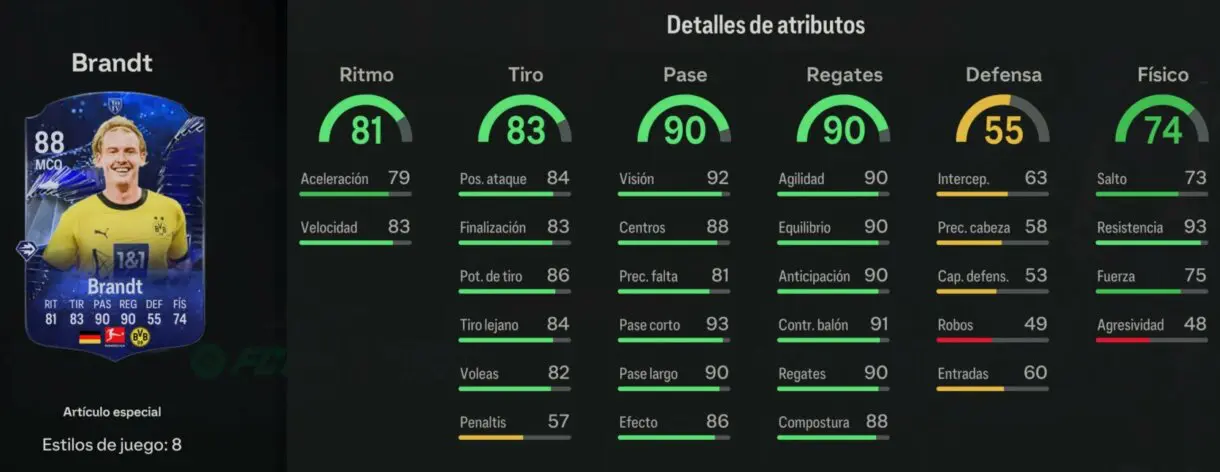 Stats in game Brandt Menciones Honoríficas EA Sports FC 24 Ultimate Team