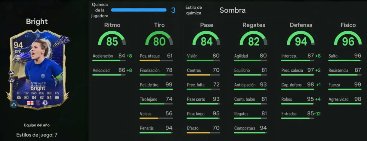 Stats in game Bright TOTY EA Sports FC 24 Ultimate Team