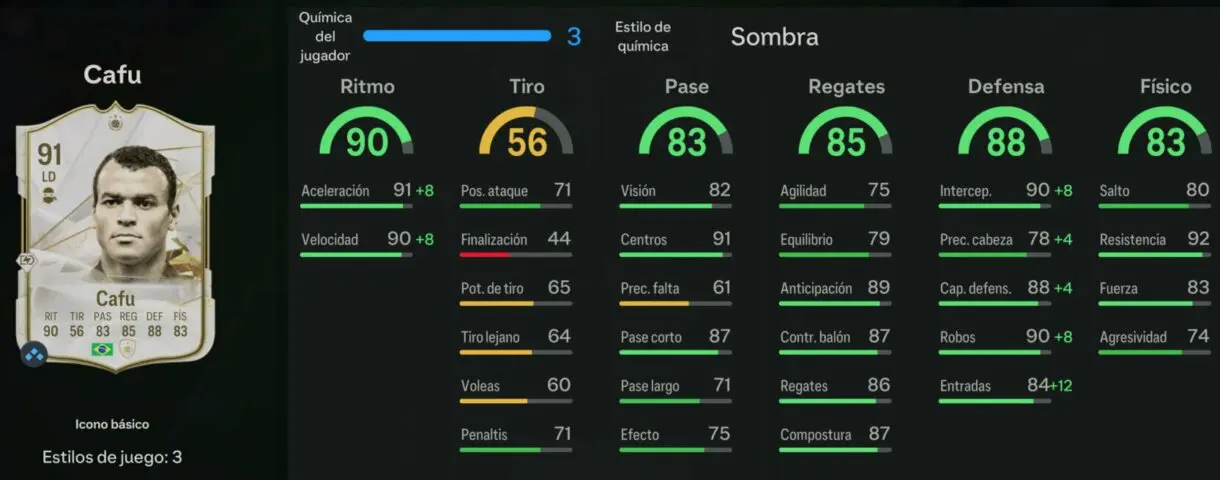 Stats in game Cafú Icono básico EA Sports FC 24 Ultimate Team