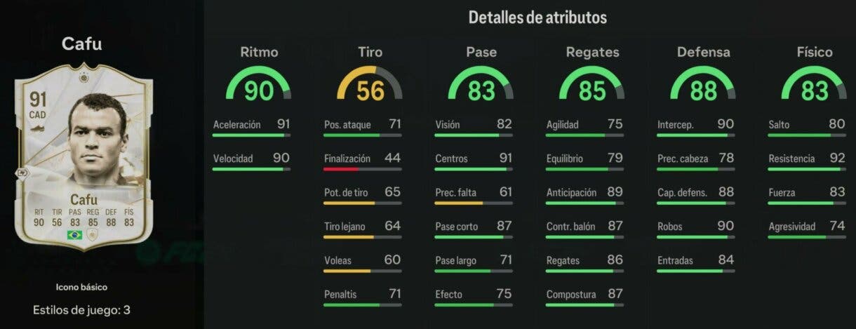 Stats in game Cafú Icono básico EA Sports FC 24 Ultimate Team