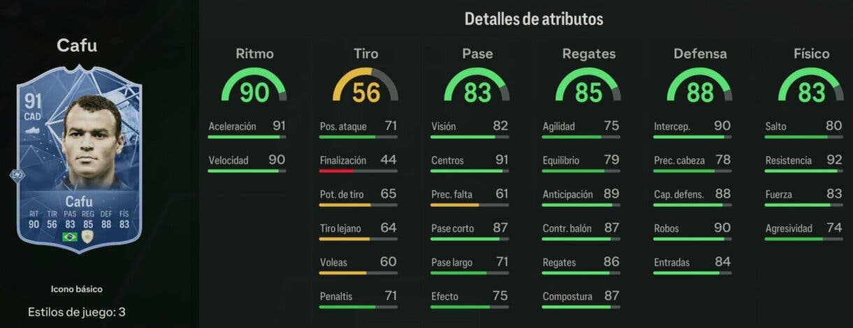 Stats in game Cafú Icono básico EA Sports FC 24 Ultimate Team