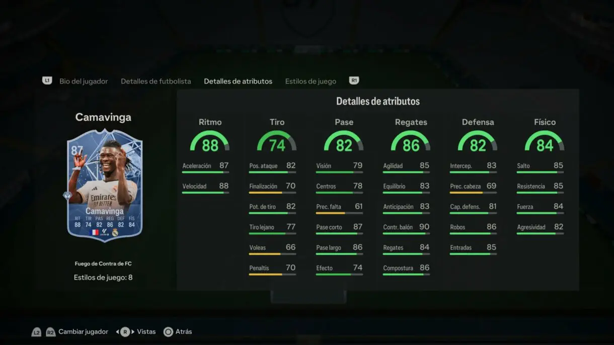 Stats in game Camavinga Fuego de Contra de FC EA Sports FC 24 Ultimate Team