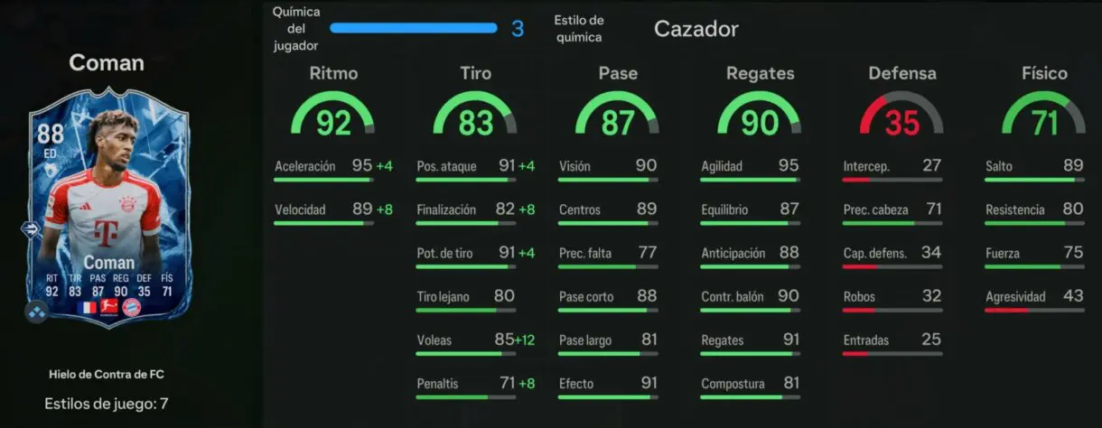 Stats in game Coman Hielo de Contra de FC EA Sports FC 24 Ultimate Team
