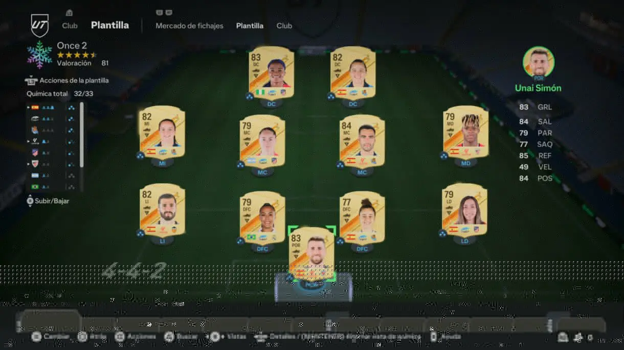 Plantilla EA Sports FC 24 Ultimate Team con siete titulares de la Liga F y cuatro de LaLiga (siendo la mayoría de ellos españoles).