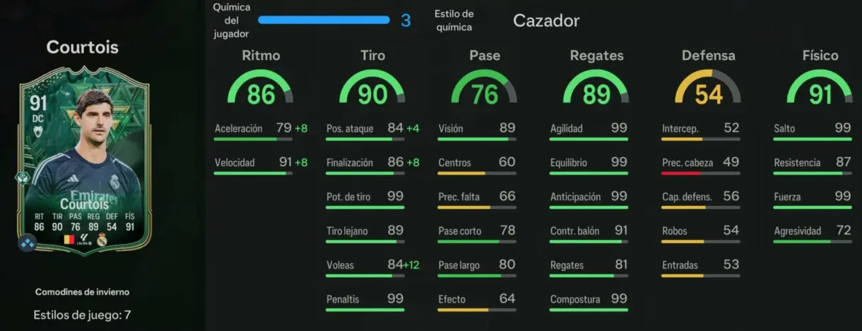 Stats in game Courtois Winter Wildcards EA Sports FC 24 Ultimate Team