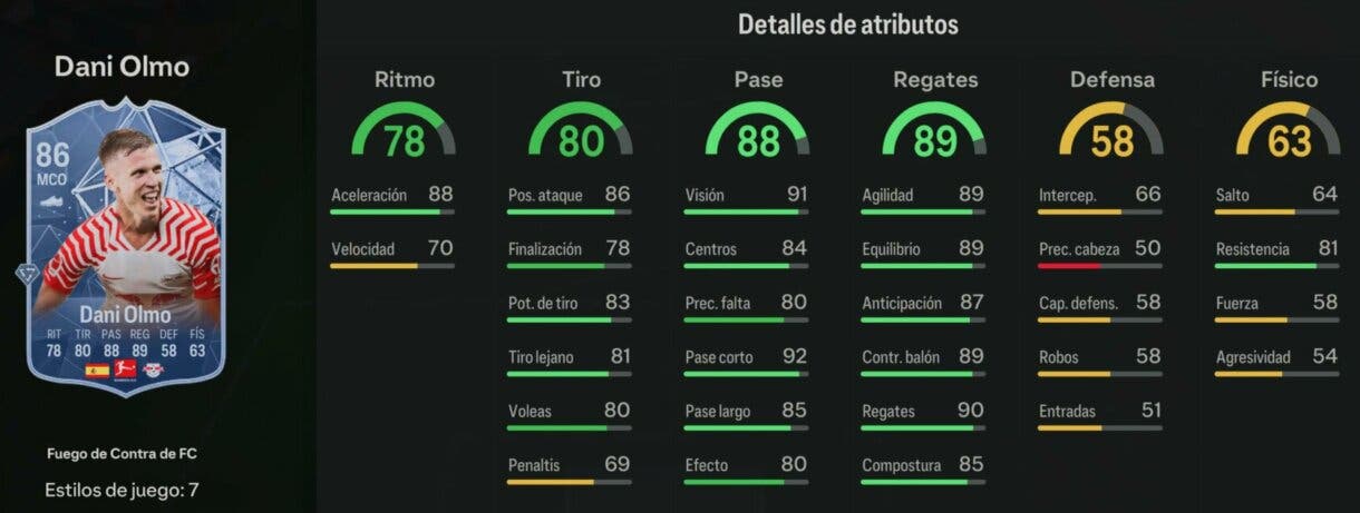 Stats in game Dani Olmo FC Versus de Fuego EA Sports FC 24 Ultimate Team