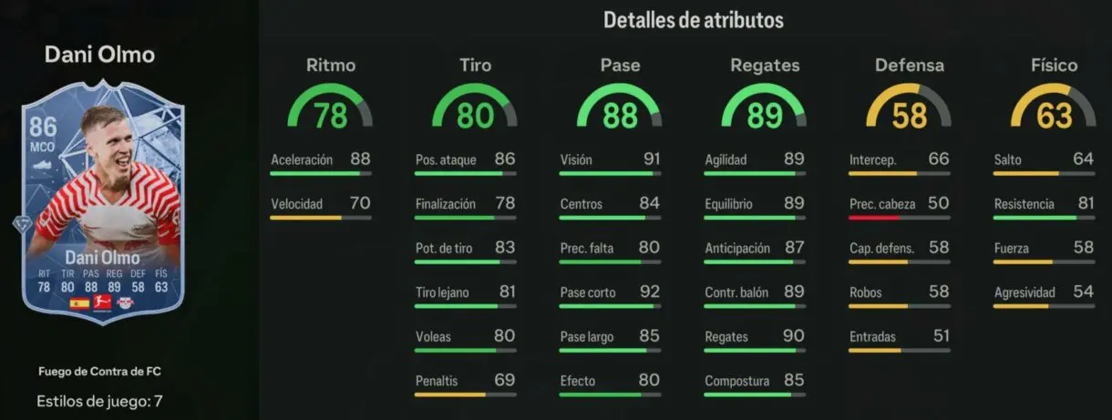 Stats in game Dani Olmo FC Versus de Fuego EA Sports FC 24 Ultimate Team