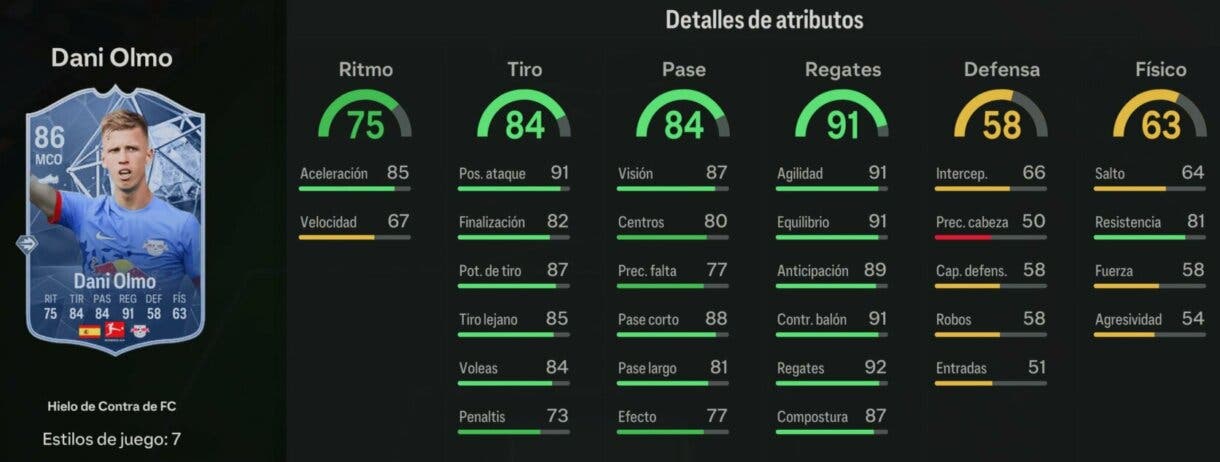 Stats in game Dani Olmo FC Versus de Hielo EA Sports FC 24 Ultimate Team