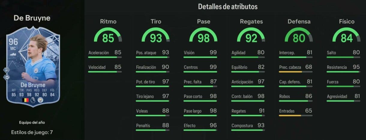 Stats in game De Bruyne TOTY EA Sports FC 24 Ultimate Team