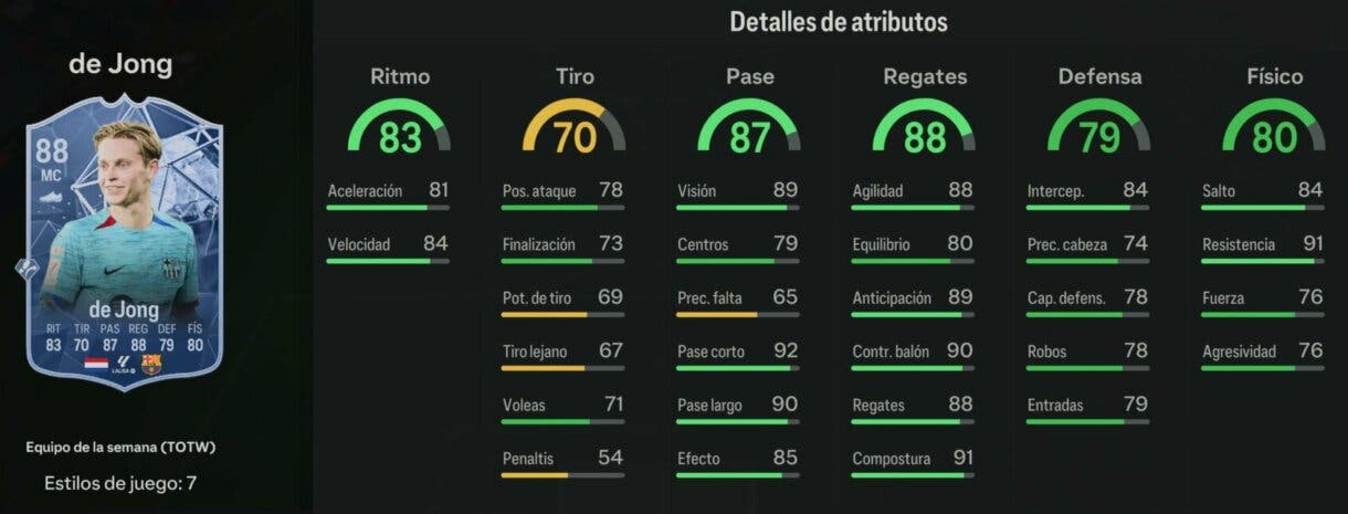 Stats in game De Jong IF EA Sports FC 24 Ultimate Team
