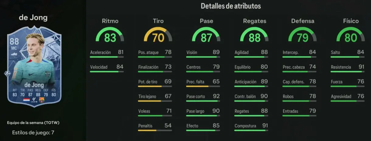 Stats in game De Jong IF EA Sports FC 24 Ultimate Team