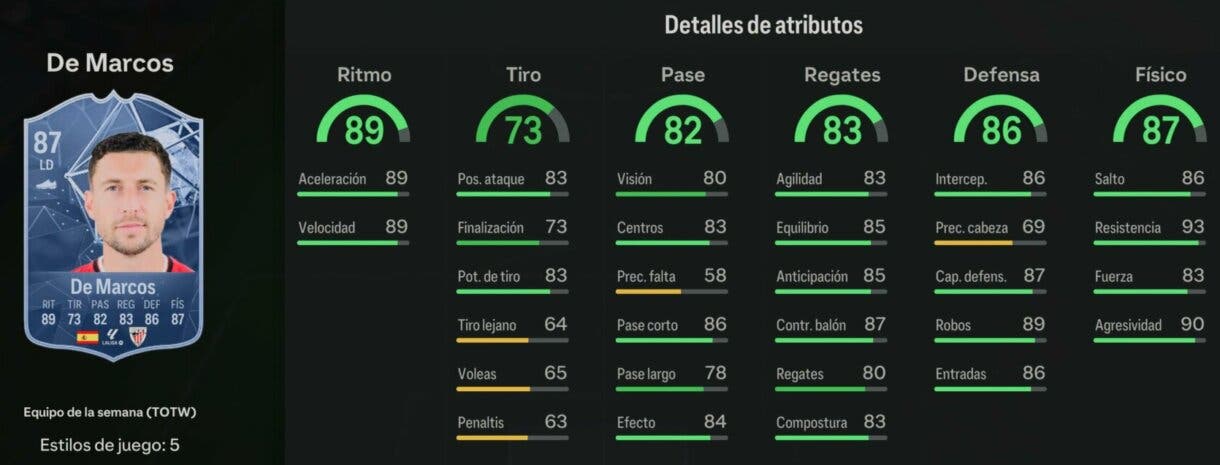 Stats in game De Marcos SIF EA Sports FC 24 Ultimate Team