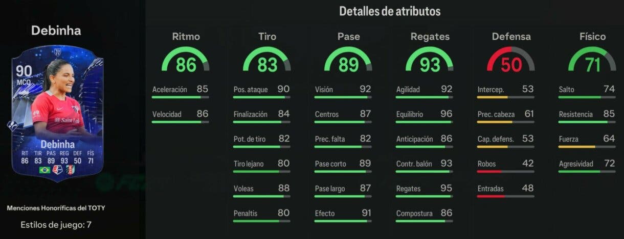 Stats in game Debinha Menciones Honoríficas EA Sports FC 24 Ultimate Team