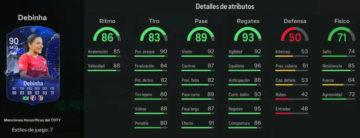 Stats in game Debinha Menciones Honoríficas EA Sports FC 24 Ultimate Team