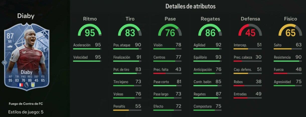 Stats in game Diaby FC Versus de Fuego EA Sports FC 24 Ultimate Team