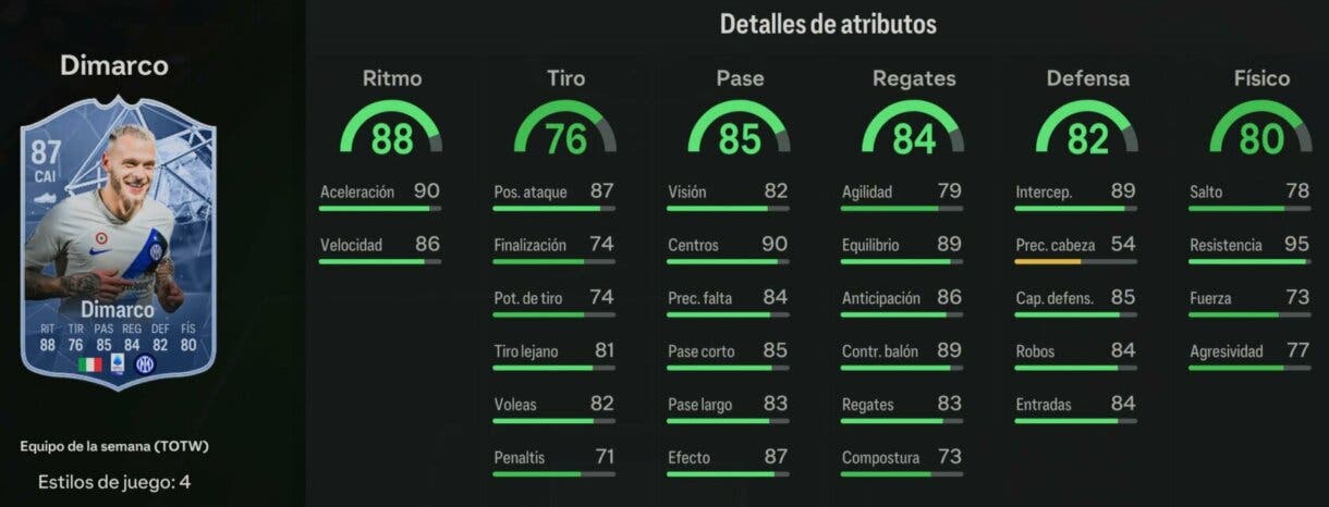 Stats in game Dimarco SIF EA Sports FC 24 Ultimate Team
