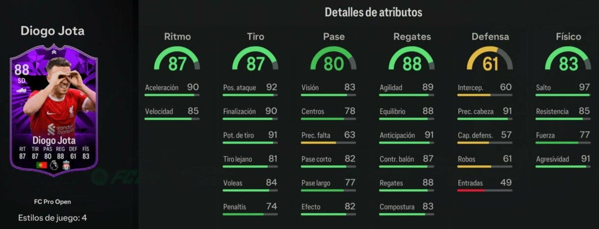 Stats in game Diogo Jota FC Pro Live 88 EA Sports FC 24 Ultimate Team