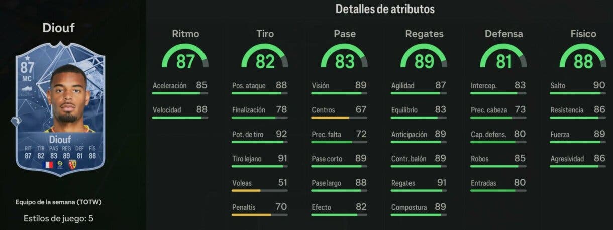 Stats in game Diouf IF EA Sports FC 24 Ultimate Team
