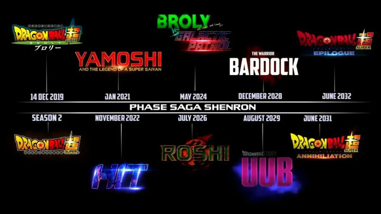 dragon ball