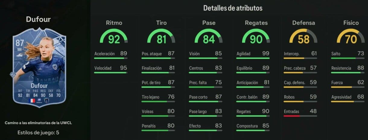 Stats in game Dufour RTTK 87 EA Sports FC 24 Ultimate Team