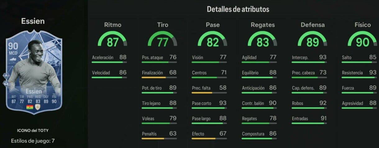 Stats in game Essien Icono del TOTY EA Sports FC 24 Ultimate Team