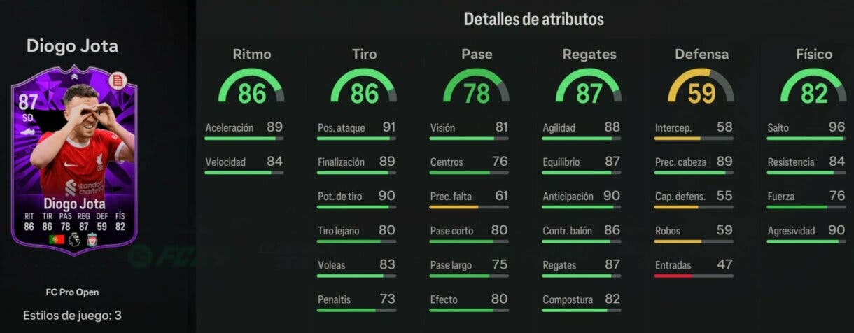 Stats in game Diogo Jota FC Pro Live 87 EA Sports FC 24 Ultimate Team
