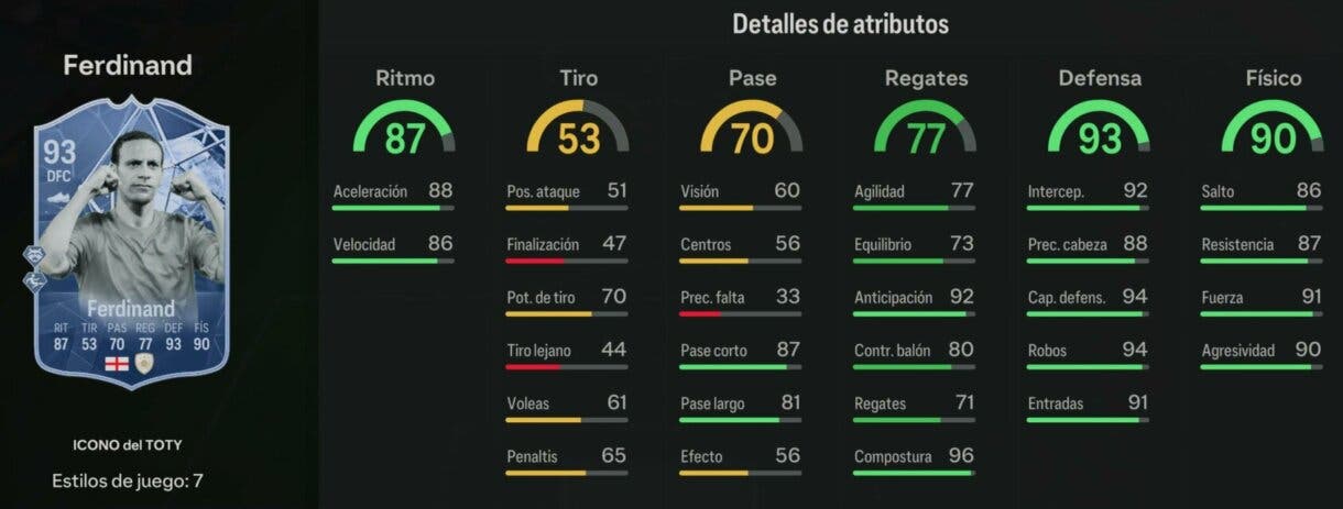 Stats in game Ferdinand Icono del TOTY EA Sports FC 24 Ultimate Team