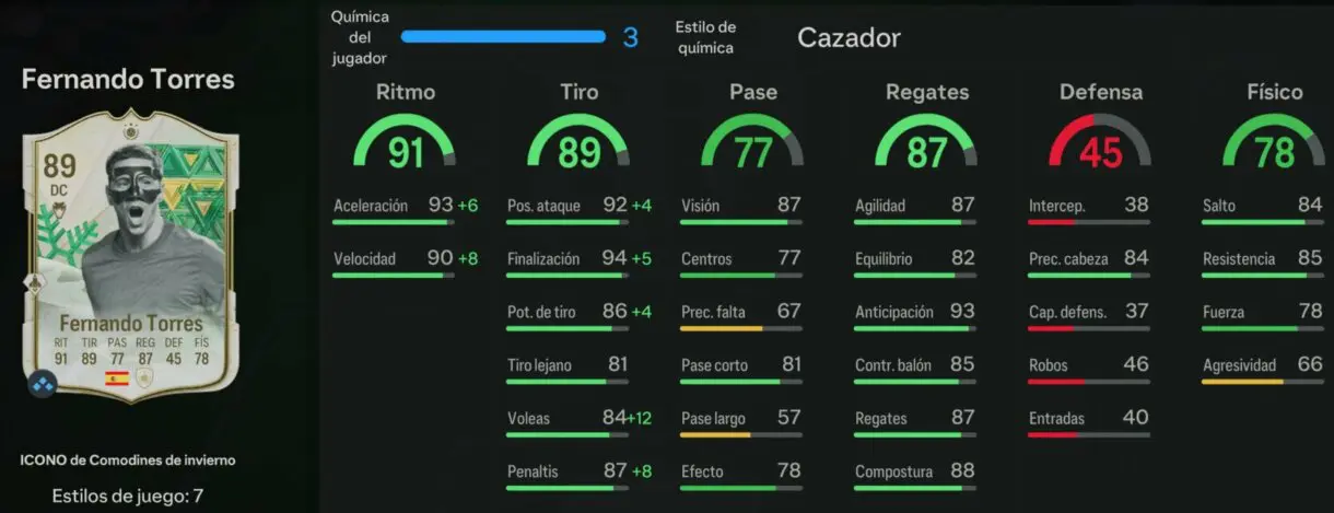 Stats in game Torres Icono Winter Wildcards EA Sports FC 24 Ultimate Team