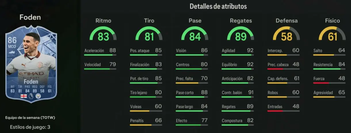 Stats in game Foden IF EA Sports FC 24 Ultimate Team