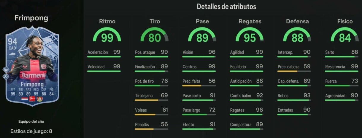 Stats in game Frimpong TOTY EA Sports FC 24 Ultimate Team