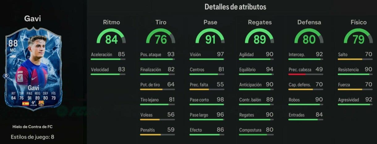 Stats in game Gavi Hielo de Contra de FC EA Sports FC 24 Ultimate Team